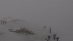 Chopok panorama, Vysoké Tatry
