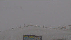 Chopok panorama, Vysoké Tatry