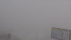 Chopok panorama, Vysoké Tatry