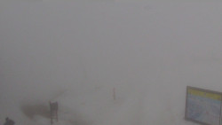 Chopok panorama, Vysoké Tatry