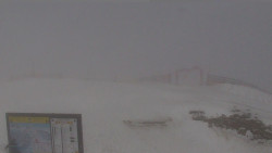 Chopok panorama, Vysoké Tatry