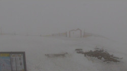 Chopok panorama, Vysoké Tatry