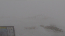 Chopok panorama, Vysoké Tatry