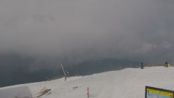 Chopok panorama, Vysoké Tatry