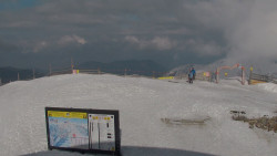 Chopok panorama, Vysoké Tatry