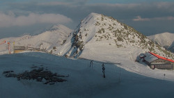 Chopok panorama, Vysoké Tatry