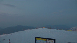Chopok panorama, Vysoké Tatry