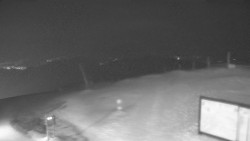 Chopok panorama, Vysoké Tatry