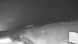 Chopok panorama, Vysoké Tatry