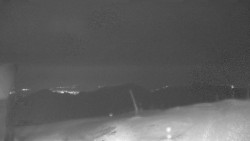 Chopok panorama, Vysoké Tatry