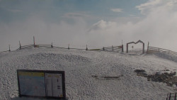 Chopok panorama, Vysoké Tatry