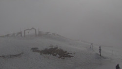 Chopok panorama, Vysoké Tatry