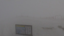 Chopok panorama, Vysoké Tatry