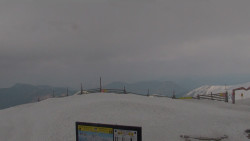Chopok panorama, Vysoké Tatry