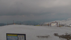 Chopok panorama, Vysoké Tatry