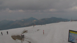 Chopok panorama, Vysoké Tatry