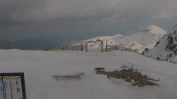 Chopok panorama, Vysoké Tatry