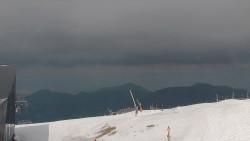 Chopok panorama, Vysoké Tatry