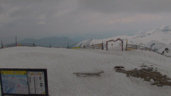 Chopok panorama, Vysoké Tatry