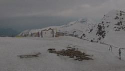 Chopok panorama, Vysoké Tatry