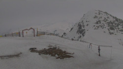 Chopok panorama, Vysoké Tatry