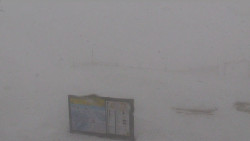 Chopok panorama, Vysoké Tatry