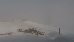 Chopok panorama, Vysoké Tatry
