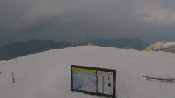 Chopok panorama, Vysoké Tatry