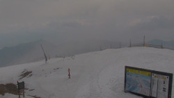 Chopok panorama, Vysoké Tatry