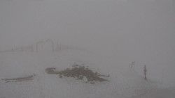 Chopok panorama, Vysoké Tatry