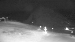 Chopok panorama, Vysoké Tatry