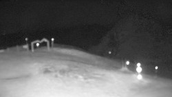 Chopok panorama, Vysoké Tatry