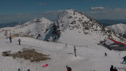 Chopok panorama, Vysoké Tatry