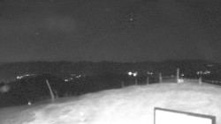 Chopok panorama, Vysoké Tatry