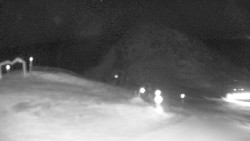 Chopok panorama, Vysoké Tatry