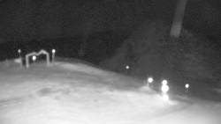 Chopok panorama, Vysoké Tatry