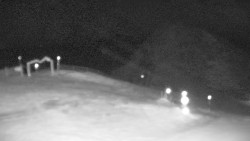 Chopok panorama, Vysoké Tatry