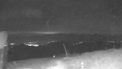 Chopok panorama, Vysoké Tatry