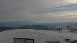 Chopok panorama, Vysoké Tatry