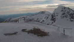 Chopok panorama, Vysoké Tatry