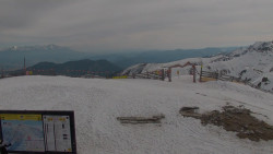 Chopok panorama, Vysoké Tatry
