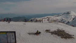 Chopok panorama, Vysoké Tatry