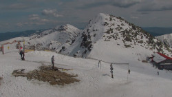 Chopok panorama, Vysoké Tatry