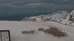 Chopok panorama, Vysoké Tatry