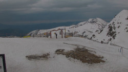Chopok panorama, Vysoké Tatry