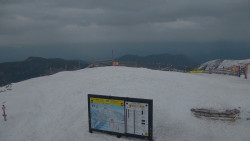 Chopok panorama, Vysoké Tatry
