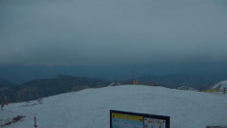 Chopok panorama, Vysoké Tatry