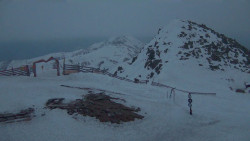 Chopok panorama, Vysoké Tatry