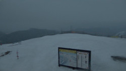 Chopok panorama, Vysoké Tatry