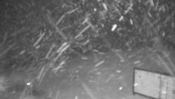 Chopok panorama, Vysoké Tatry